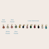Charms 1.0