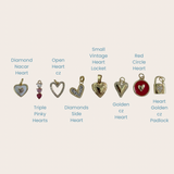 Charms 7.0