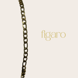 Permanent Bracelet - Stainless Steel