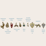 Charms 5.0